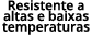 Resistente a altas e baixas temperaturas