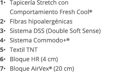 1   Tapicería Stretch con Comportamiento Fresh Cool  2  Fibras hipoalergénicas 3  Sistema DSS (Double Soft Sense) 4     