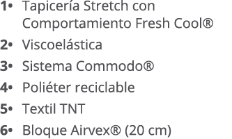 1  Tapicería Stretch con  Comportamiento Fresh Cool  2  Viscoelástica 3  Sistema Commodo  4  Poliéter reciclable 5  T   