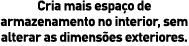 Cria mais espaço de armazenamento no interior, sem alterar as dimensões exteriores 