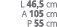 L 46,5 cm A 105 cm P 55 cm