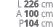 L 226 cm A 100 cm P104 cm