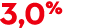 3,0%