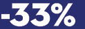  33%