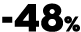  48%