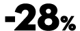  28%