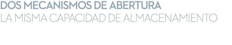 Dos mecanismos de abertura La misma capacidad de almacenamiento