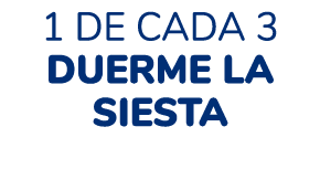 1 de cada 3 duerme la siesta