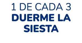 1 de cada 3 duerme la siesta