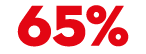 65%