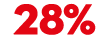 28%