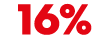 16%