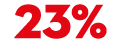 23%