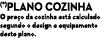 (*)Plano cozinha O pre o da cozinha est calculado segundo o design e equipamento deste plano.