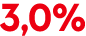 3,0%