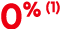 0% (1)