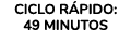 Ciclo r pido: 49 minutos