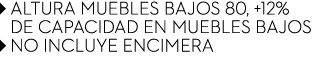 ￼ ALTURA MUEBLES BAJOS 80, +12% ￼ de capacidad en muebles bajos ￼ NO INCLUYE ENCIMERA
