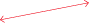 GraphicLine
