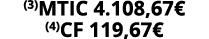 (3)MTIC 4.108,67€ (4)CF 119,67€
