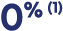 0% (1)