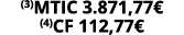(3)MTIC 3.871,77€ (4)CF 112,77€