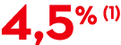4,5% (1)