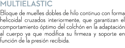 Multielastic Bloque de muelles dobles de hilo continuo con forma helicoidal cruzados interiormente, que garantizan el...