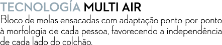 Tecnolog a multi air Bloco de molas ensacadas com adapta o ponto por ponto   morfologia de cada pessoa, favorecendo ...