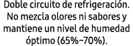 Doble circuito de refrigeraci n. No mezcla olores ni sabores y mantiene un nivel de humedad ptimo (65%~70%).