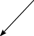 GraphicLine