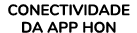 Conectividade da App hOn