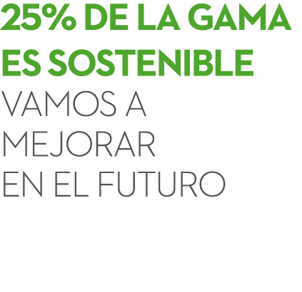 25% de la gama es sostenible vamos a mejorar en el futuro 
