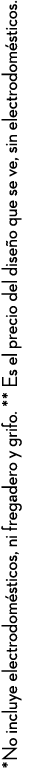 *No incluye electrodom sticos, ni fregadero y grifo. ** Es el precio del dise o que se ve, sin electrodom sticos.