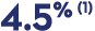 4.5% (1)