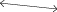 GraphicLine
