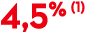 4,5% (1)