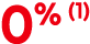 0% (1)