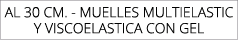 AL 30 CM. MUELLES MULTIELASTIC Y VISCOELASTICA CON GEL