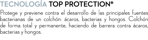 Tecnolog a Top Protection® Protege y previene contra el desarrollo de las principales fuentes bacterianas de un colch...