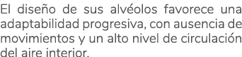 El dise o de sus alv olos favorece una adaptabilidad progresiva, con ausencia de movimientos y un alto nivel de circu...