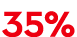 35%