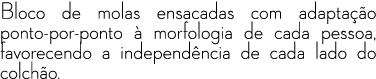 Bloco de molas ensacadas com adapta o ponto-por-ponto   morfologia de cada pessoa, favorecendo a independ ncia de ca...