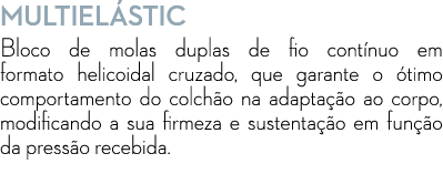 MULTIEL STIC Bloco de molas duplas de fio cont nuo em formato helicoidal cruzado, que garante o timo comportamento d...