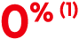 0% (1)
