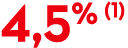 4,5% (1)
