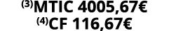 (3)MTIC 4005,67€ (4)CF 116,67€