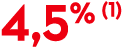 4,5% (1)