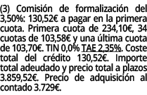 (3) Comisi n de formalizaci n del 3,50%: 130,52€ a pagar en la primera cuota. Primera cuota de 234,10€, 34 cuotas de ...
