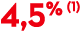 4,5% (1)